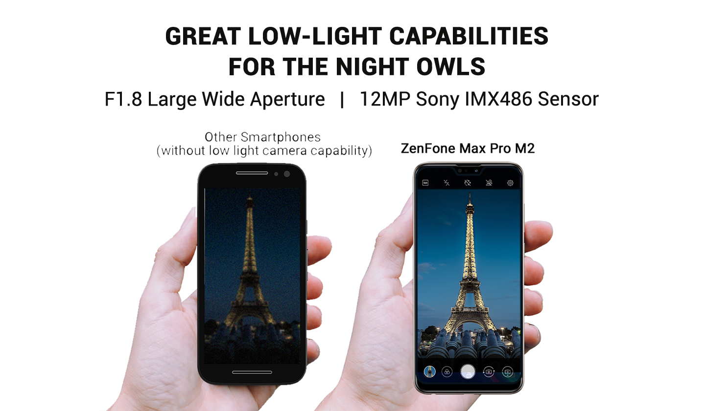 Zenfone Max Pro (M2) ZB630KL｜Phone｜ASUS India