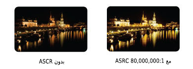 80,000,000:1 ASUS Smart Contrast Ratio
