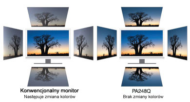 Optimal HD A+ IPS Panel