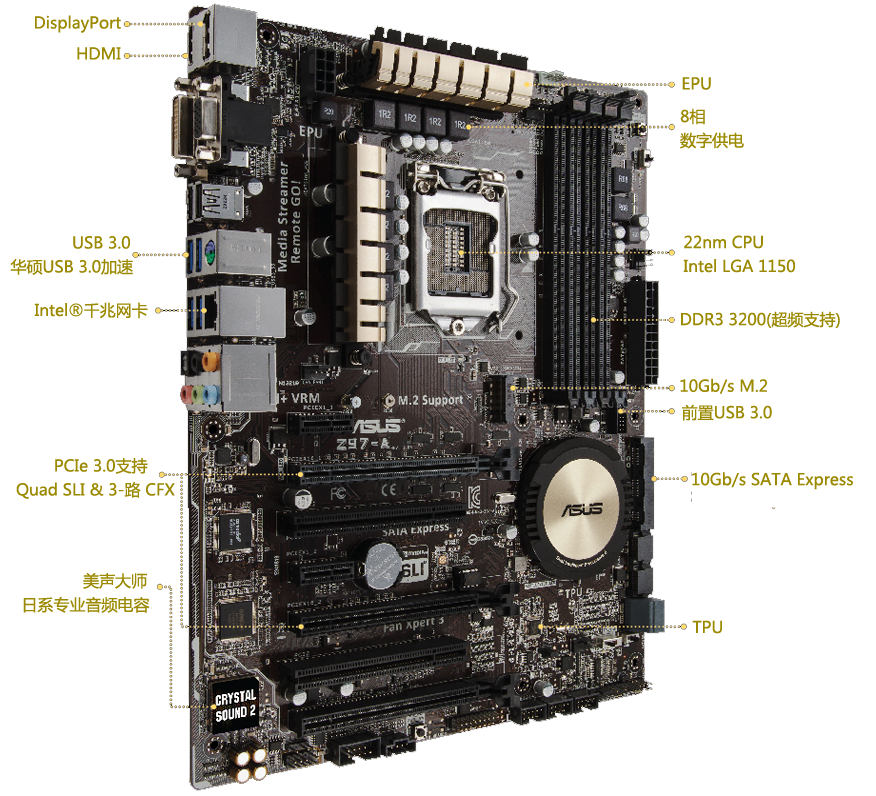Z97A 主板 ASUS中国