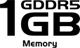Gigantic 1GB GDDR5 Memory