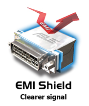 EMI Shield