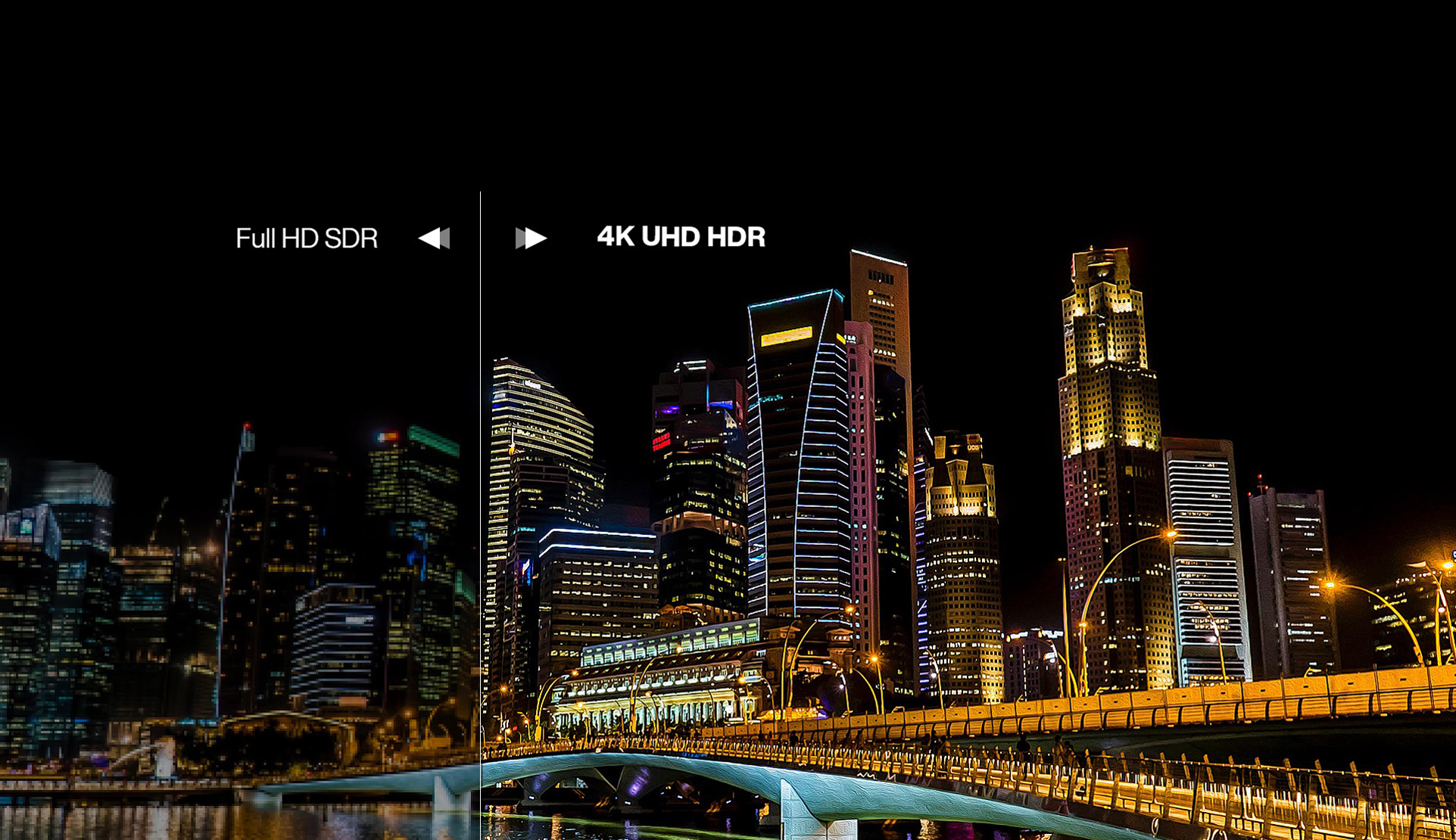 Sammenligning af FullHD og 4K med HDR