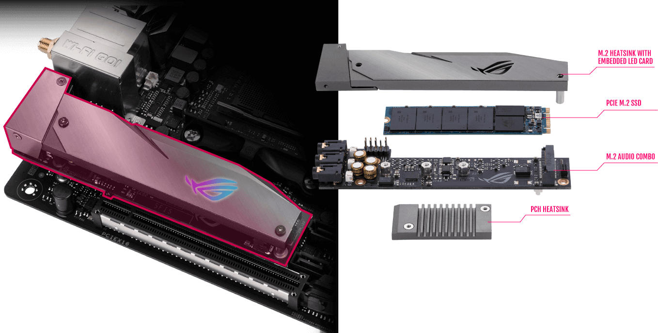 ROG STRIX X370-I GAMING | Motherboards | ROG Global