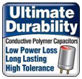 High Quality Components for Great System Reliability
