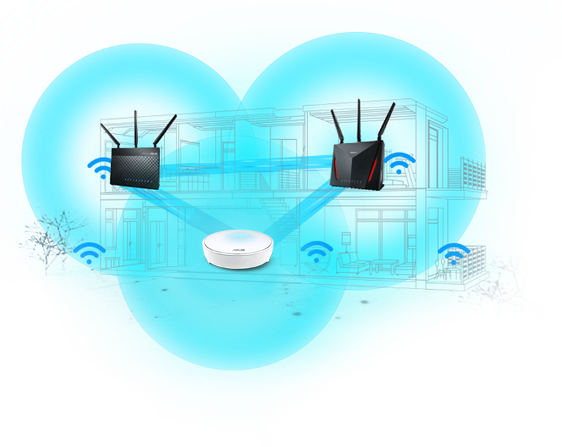 Sistema WiFi Mesh Individual Tri-Banda AC2200 Gigabit App de gestión, Smart Connect, única Red, compatible con Ai Mesh wifi ASUS Lyra 