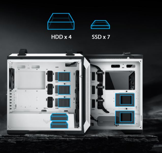 TUF Gaming GT501 白色版可容納 7 x 2.5” SSD 和 4 x 3.5” HDD。