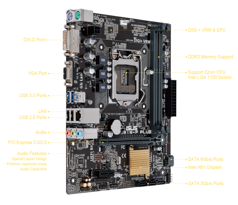 H81m k видеокарта. H81 Chipset spec. H81m-Plus. Чипсет Intel® h81 Express. ASUS h81m-Plus.