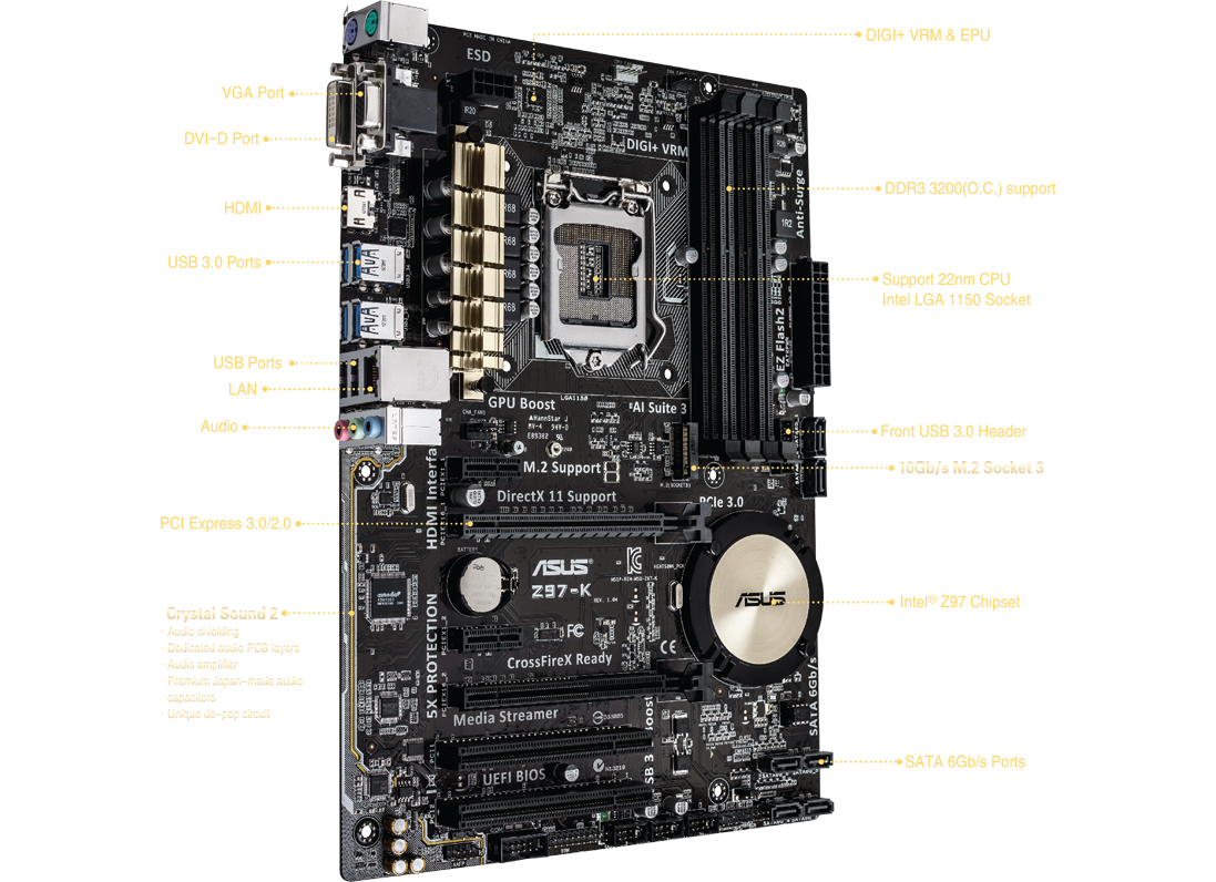 Z97-K | Motherboards | ASUS Philippines