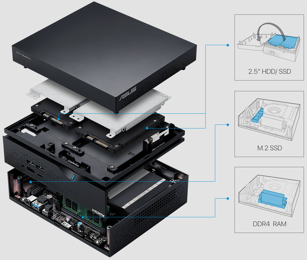 vivo mini pc