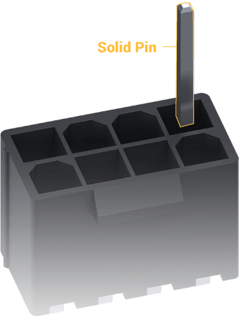 ENHANCED EATX 4-PIN & 8-PIN SOCKETS