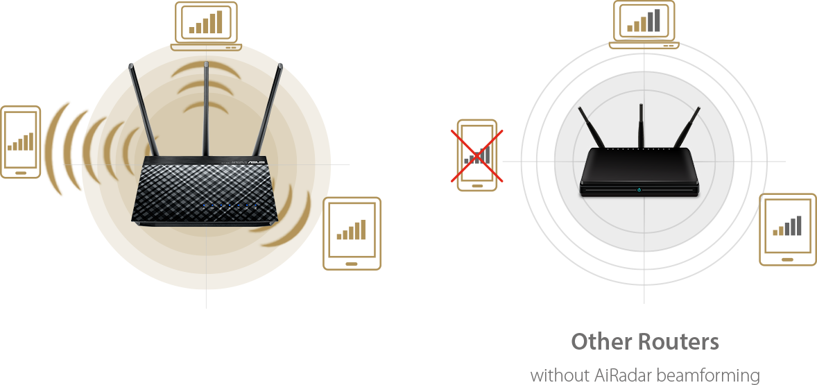 La technologie ASUS AiRadar renforce intelligemment la force du signal grâce aux réglages minutieux d'ASUS RF.