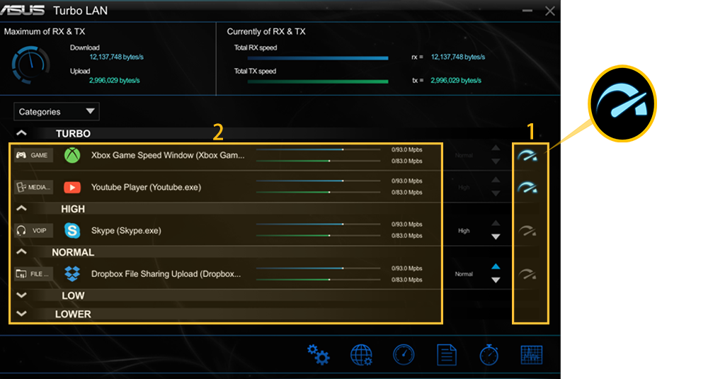 Benchmarks and Final Analysis - Asus TUF Gaming B550M-Plus Wi-Fi