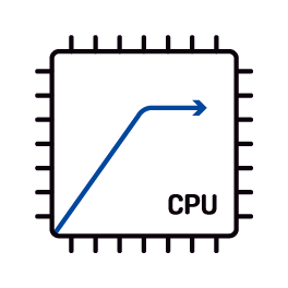 Maximale processorfrequentie