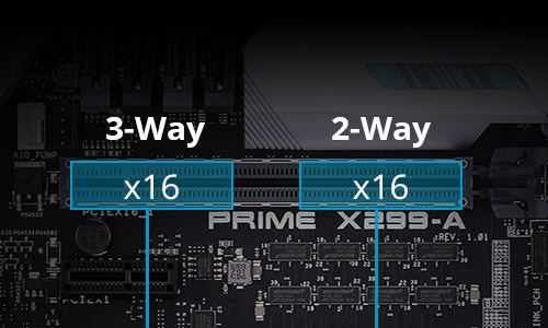 PRIME X299-A｜Motherboards｜ASUS Canada