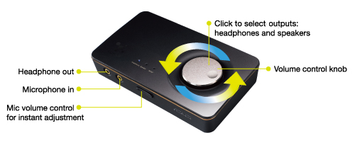 asus external sound card for laptop