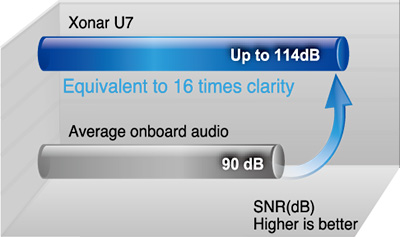 dolby home theater v4 download for xonar u7