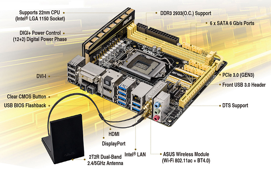 I pro. ASUS z87 Mini ITX. Материнская плата ASUS z87-Pro. Материнская плата ASUS z87i-Deluxe. ASUS z87i Pro Mini ITX.