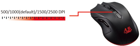 asus mouse settings