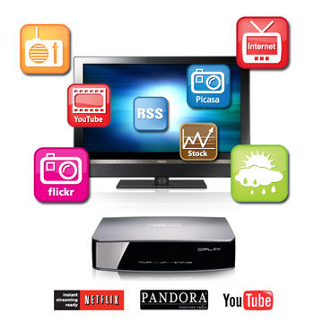 Thousands of Internet Media Services