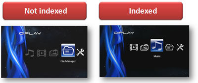 Smart database