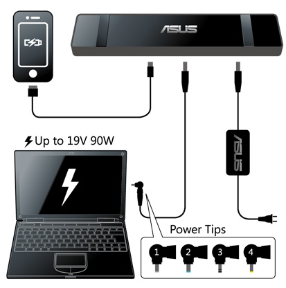 ASUS USB3.0 HZ-3A Docking Station｜Docks, Dongles and Cable｜ASUS