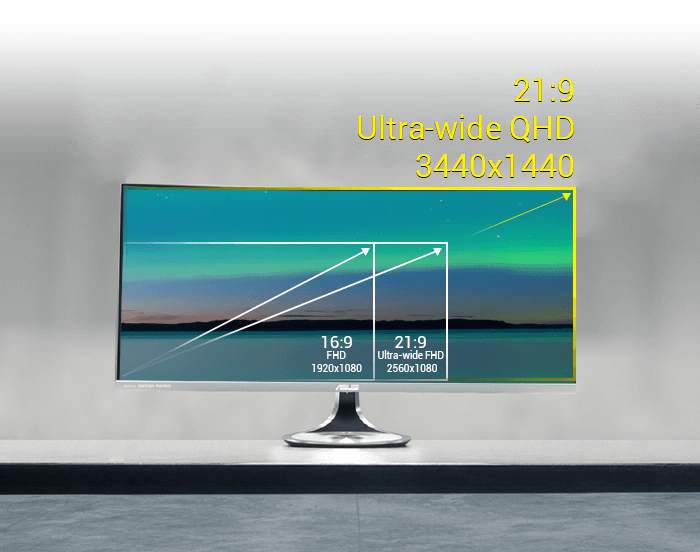 34 inch widescreen monitor dimensions