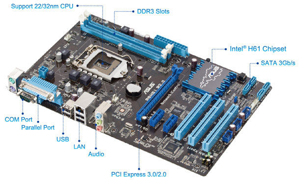 P8H61 R2.0 Product Overview