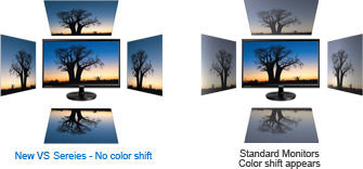 178˚Ultra Wide Viewing Angle