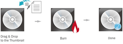 Burn discs in three simple steps
