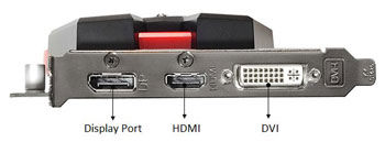 IO Ports