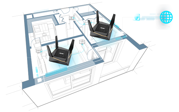 RT-AX92U 2 Pack features flexible choice between wireless and wired backhaul connection