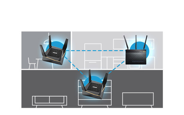 RT-AX92U 2 Pack allows to work with any compatible routers