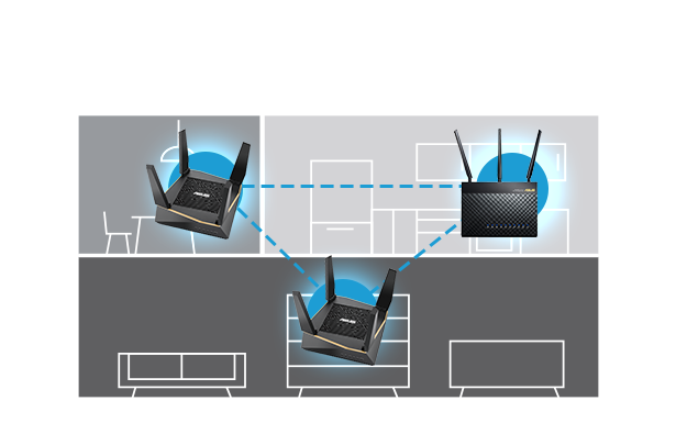 AiMesh AX6100 WiFi System (RT-AX92U 2 Pack)｜Whole Home Mesh WiFi