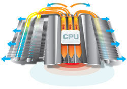 GPU