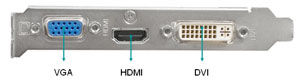 IO Ports