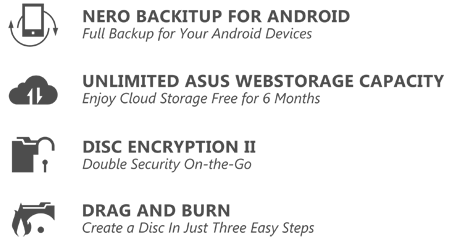 ASUS ZenDrive U7M provides comprehensive backup solutions.