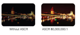 Lebensechte Bilder dank ASUS Smart Contrast Ratio