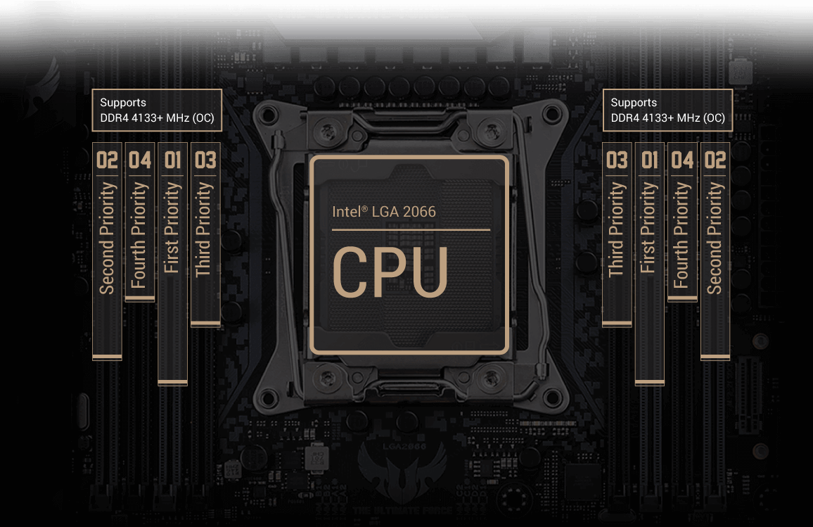 TUF X299 MARK 2｜Motherboards｜ASUS Global