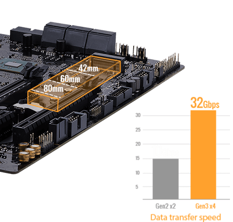 TUF X299 MARK 2｜Motherboards｜ASUS Global