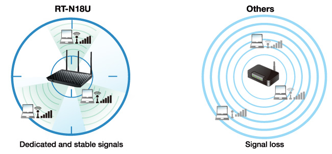 Карта покрытия wifi