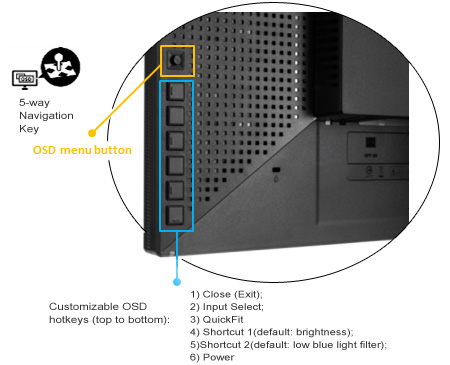 5 Way Navigation Key