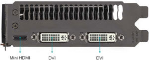 IO Ports