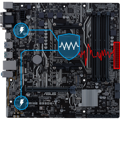 Luxe Goneryl In zicht PRIME A320M-K｜Motherboards｜ASUS USA