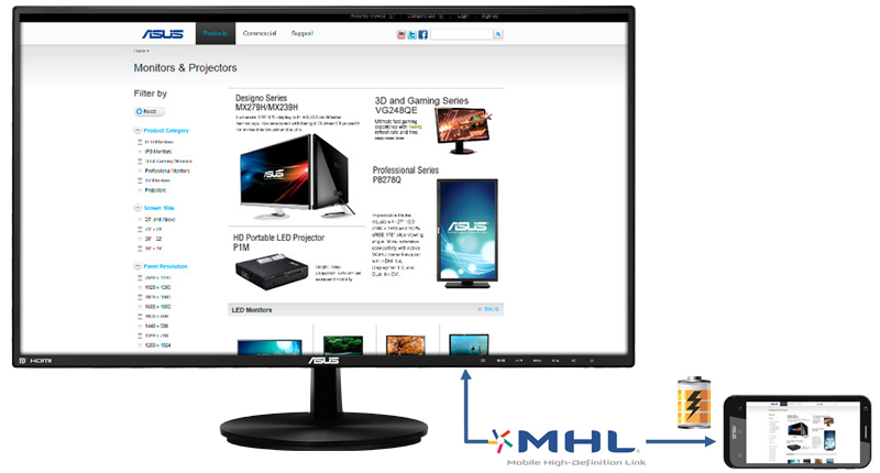 MHL (Mobile High-Definition Link) for Enhanced Viewing from Mobile to Monitor