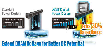 Asus M5a99fx Pro R20 Bios Update Download Asus M5a99fx Pro R20 Bios Update Download