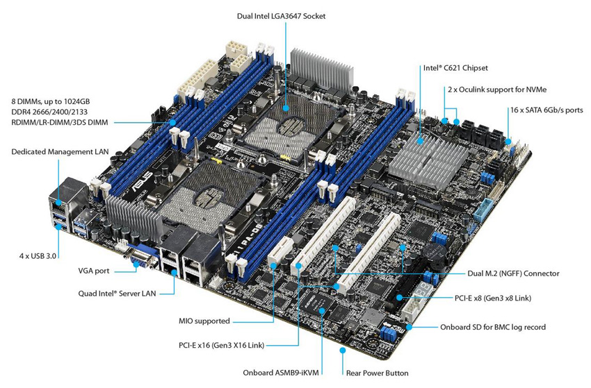 ASUS Z11PA-D8 Intel® Xeon® server motherboard