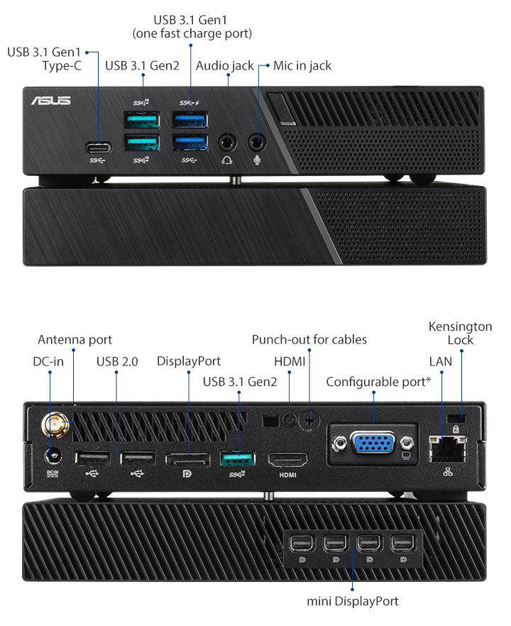 Comprehensive connectivity