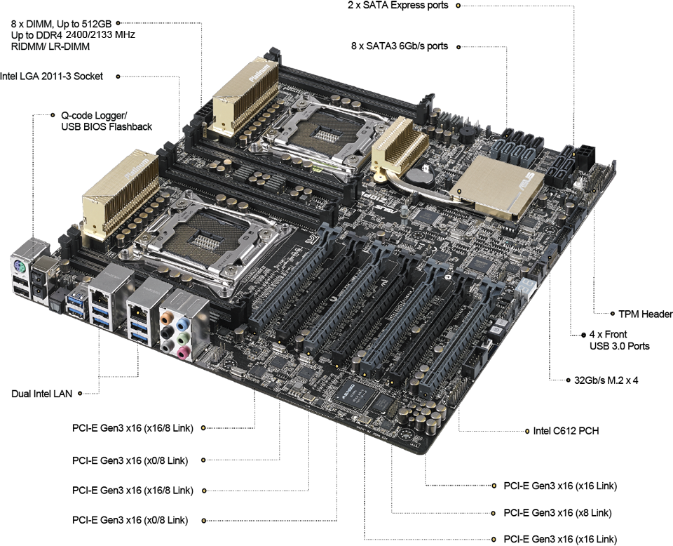 未使用 ASUS マザーボード Z8PE-D18 LGA1366 デュアルCPU