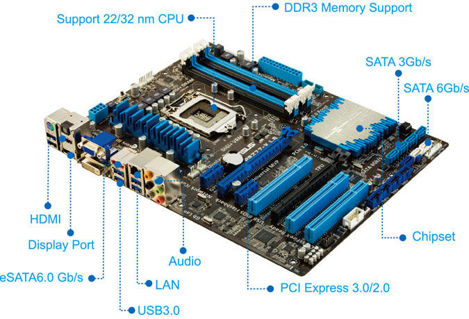 Asus p8z77 v le plus какие процессоры поддерживает